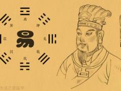 【事物变化规律】周易之变化